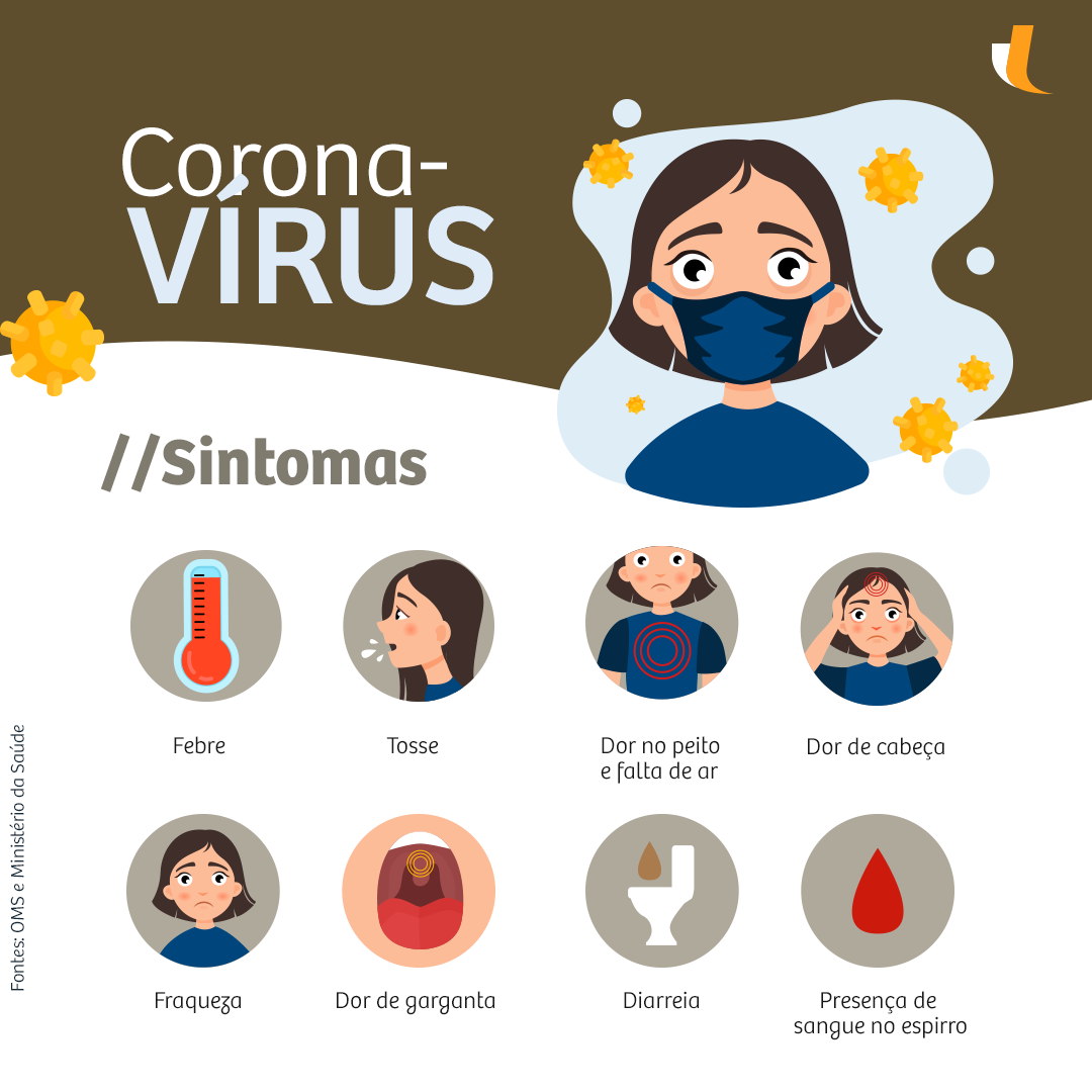 Coronavírus - dicas de prevenção